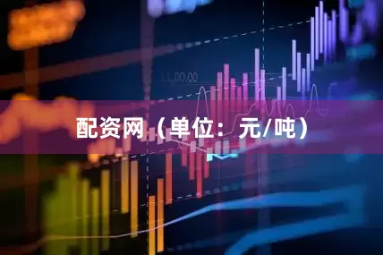 配资网（单位：元/吨）