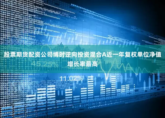股票期货配资公司博时逆向投资混合A近一年复权单位净值增长率最高